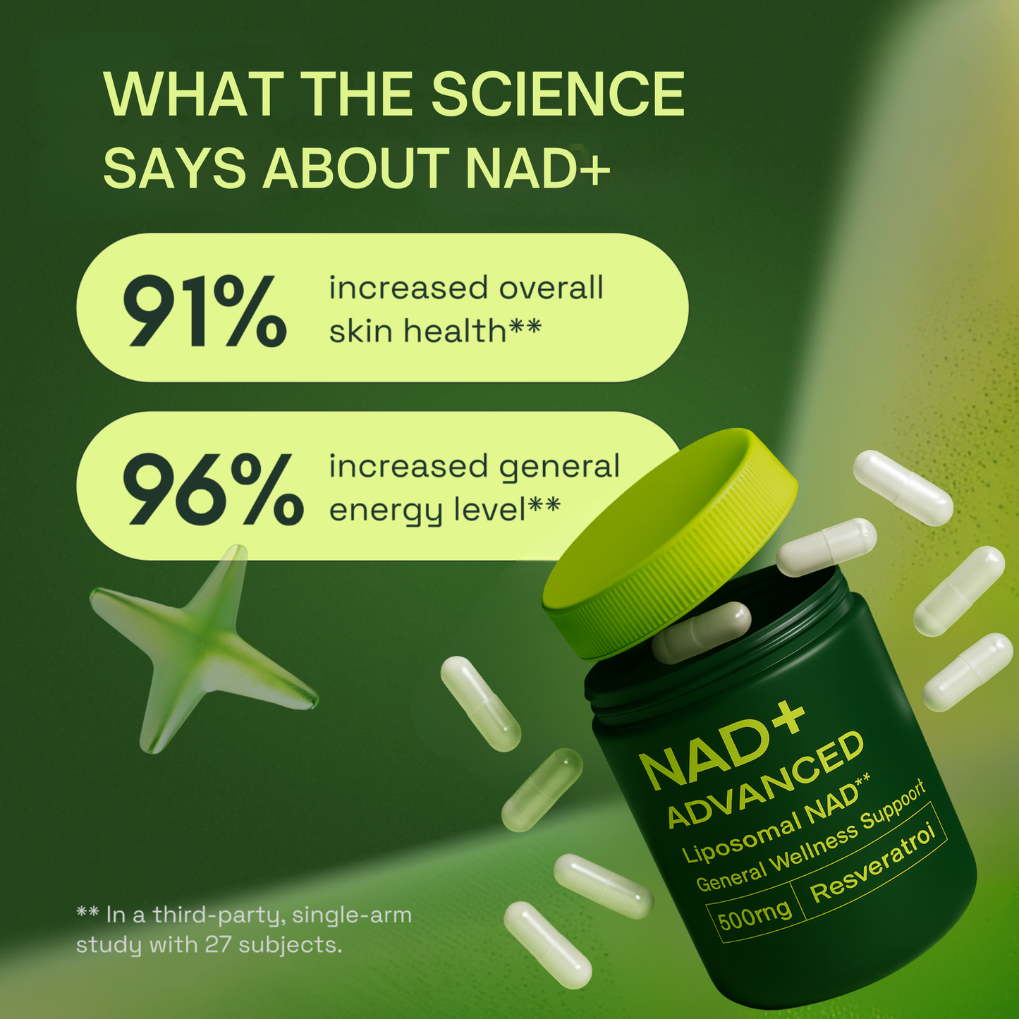 NAD+ Advanced Anti-Aging Supplement With Resveratrol