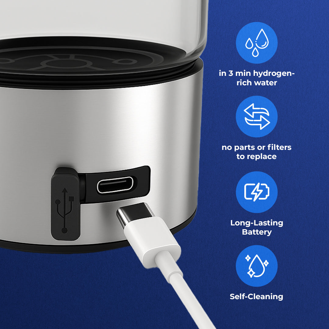 Hydrogen Water Bottle