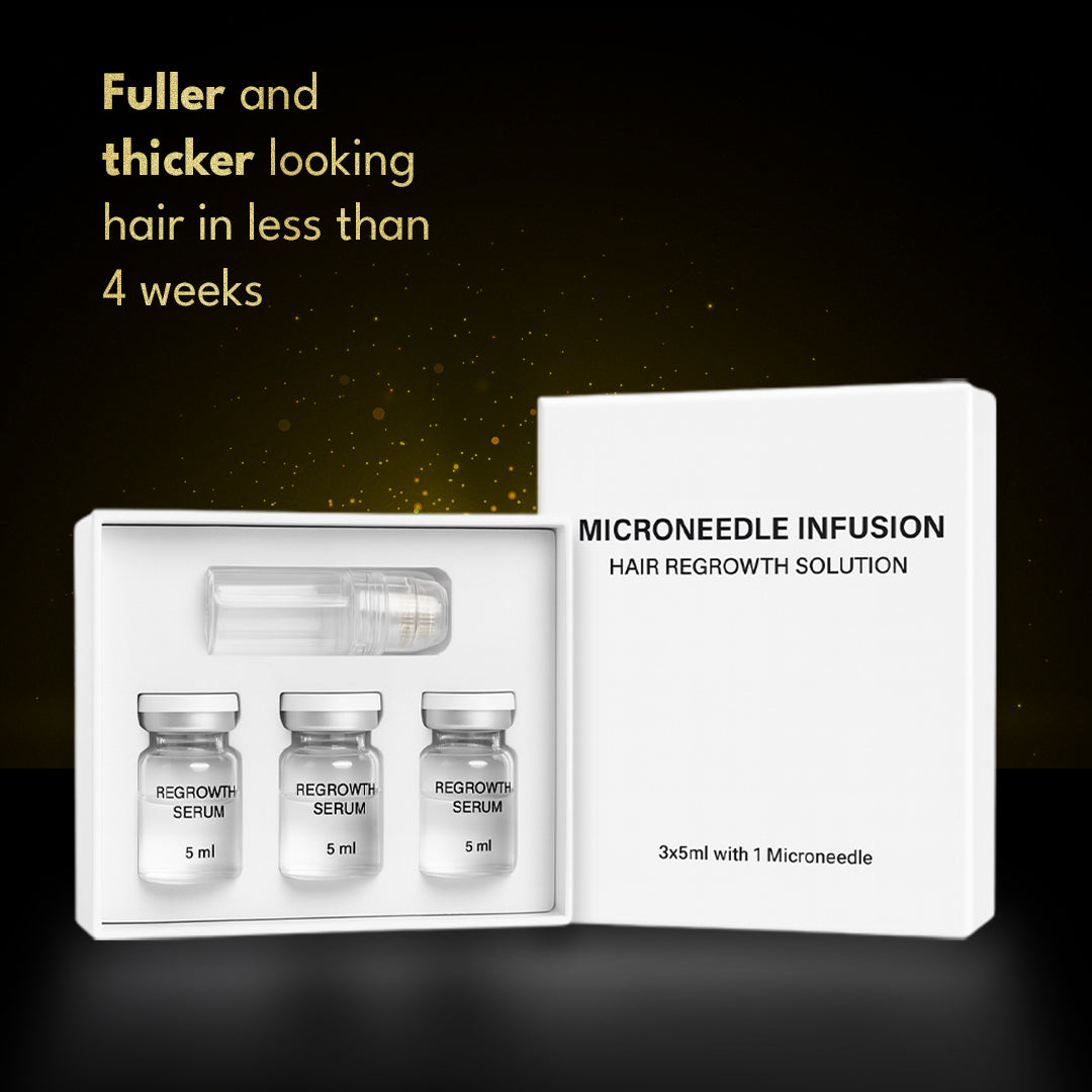 The 5 min/week Hair Regrowth System