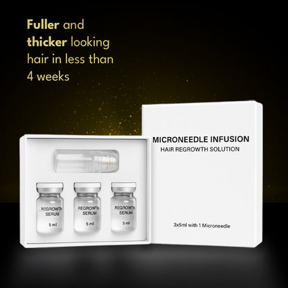 The 5 min/week Hair Regrowth System