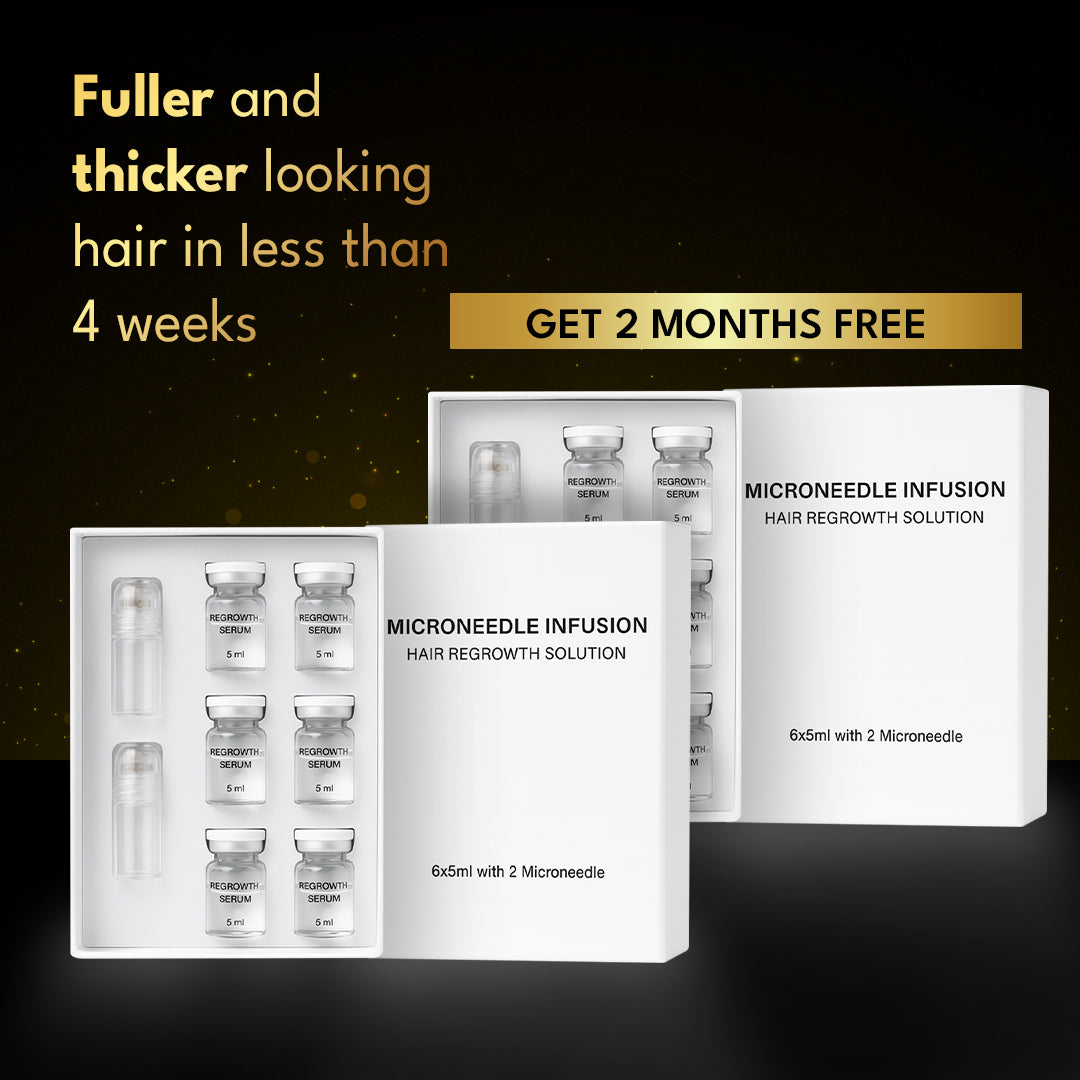 The 5 min/week Hair Regrowth System