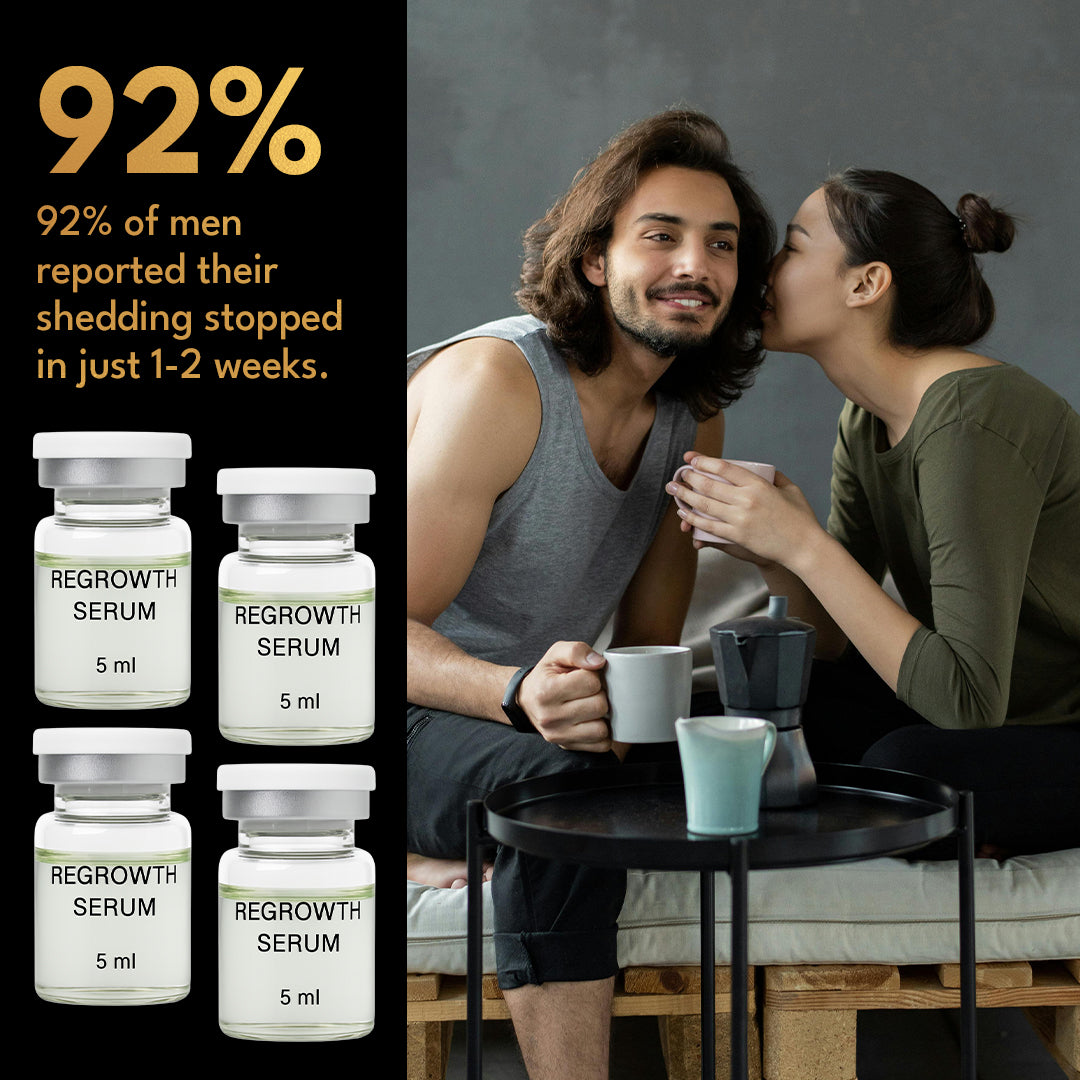 The 5 min/week Hair Regrowth System