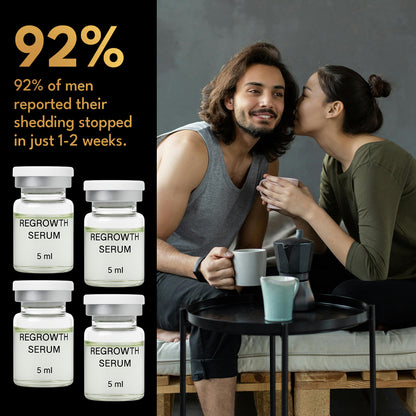 The 5 min/week Hair Regrowth System