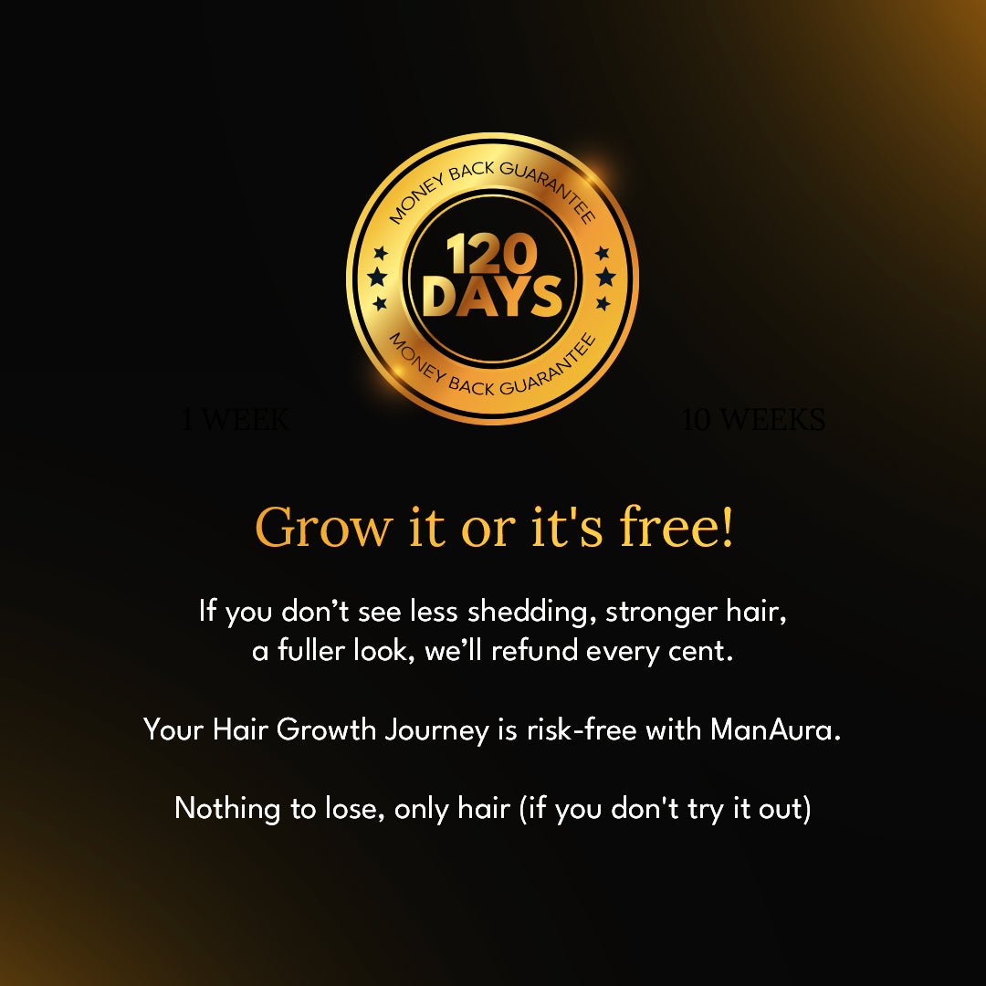 The 5 min/week Hair Regrowth System