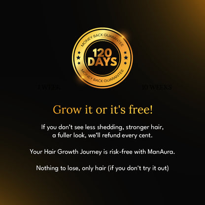 The 5 min/week Hair Regrowth System